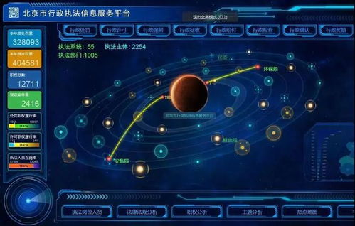 北京市司法局入選國(guó)家區(qū)塊鏈法治創(chuàng)新應(yīng)用試點(diǎn) 開(kāi)啟智慧法治新篇章
